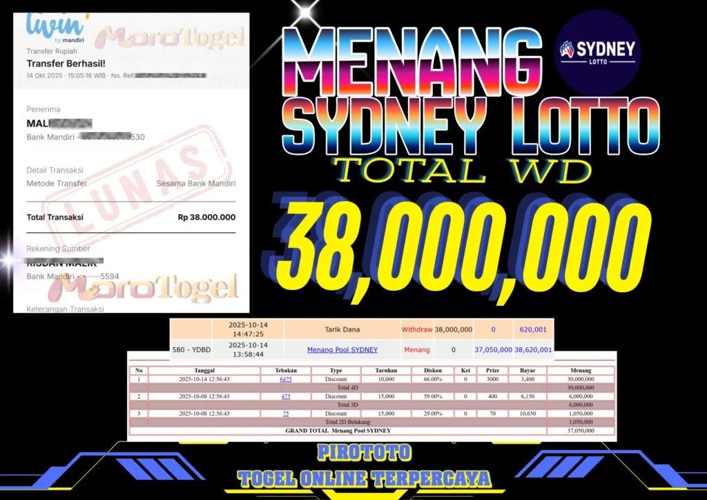 Bukti Kemenangan Permainan Togel Pasaran Sydneylotto Di Situs PIROTOTO Untuk Akun Gaxxxxx7